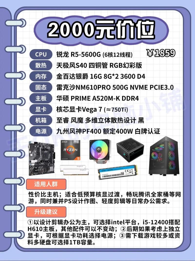 組裝電腦全攻略：明確需求與預(yù)算，挑選合適硬件及步驟技巧