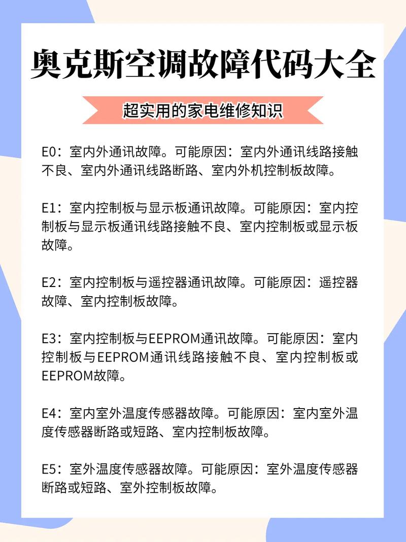 家電維修常識(shí)：常見(jiàn)故障類型及解決方法介紹