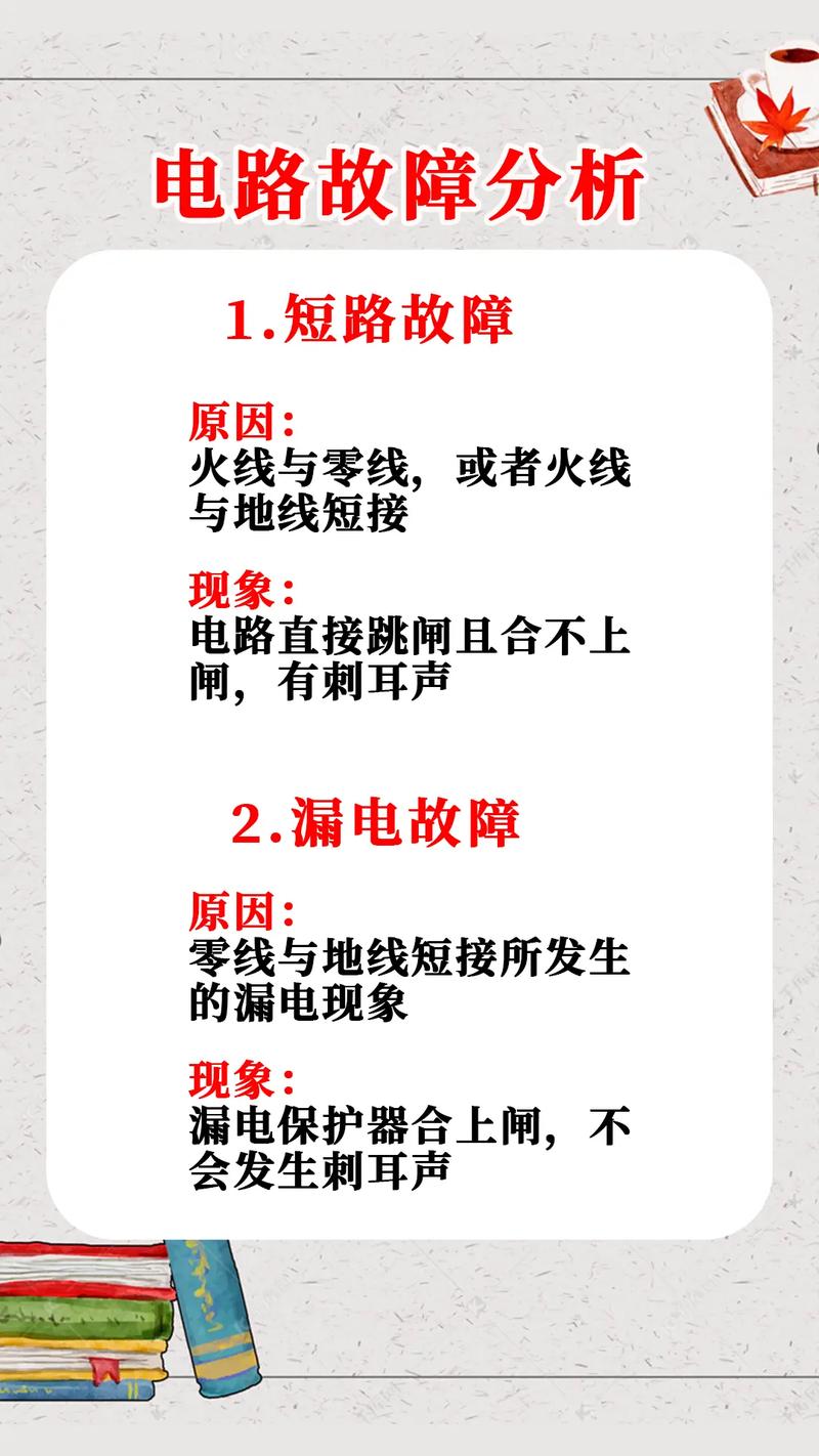 家電故障常現，掌握維修基礎技巧與檢查方法很重要