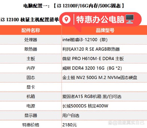組裝電腦不難！分享從明確用途到選配件品牌的心得