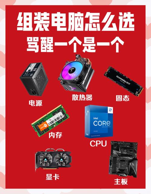 組裝電腦不難！分享從明確用途到選配件品牌的心得