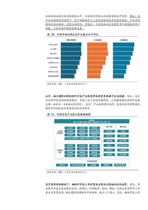 近幾年AI模型發展迅猛，對生活工作影響顯著，帶你了解相關知識