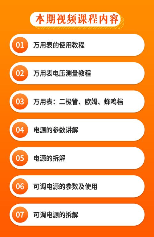家電維修常見故障類型及維修工具準備詳細說明