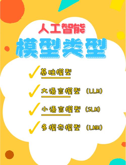 人工智能模型廣泛應用，詳解其基礎概念與常見模型舉例