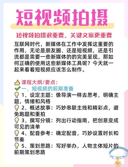 制作短視頻的關鍵點與體會：確定主題及后續策劃要點