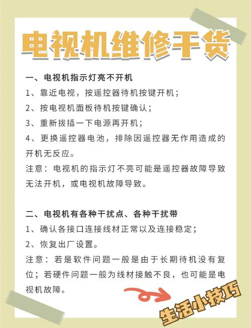 家電維修至關重要，及時解決常見故障可保正常使用提壽命